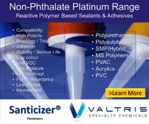 Santicizer Platinum Product Range
